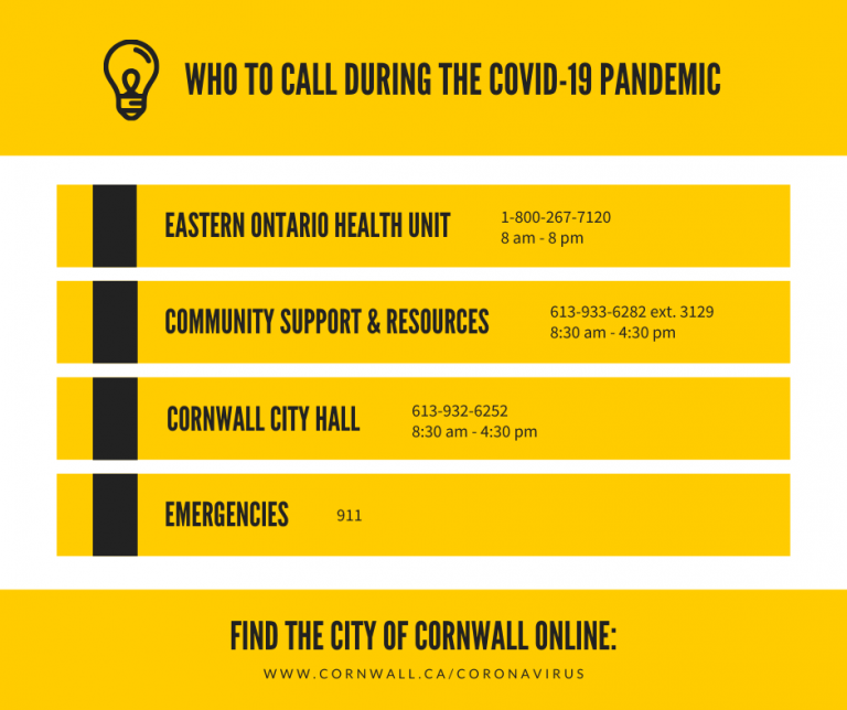 City opens Helpline for Residents