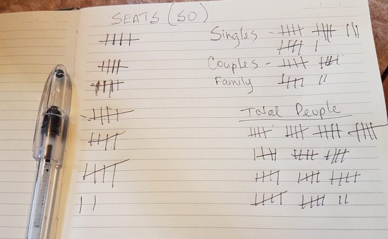 Churches slowly re-open