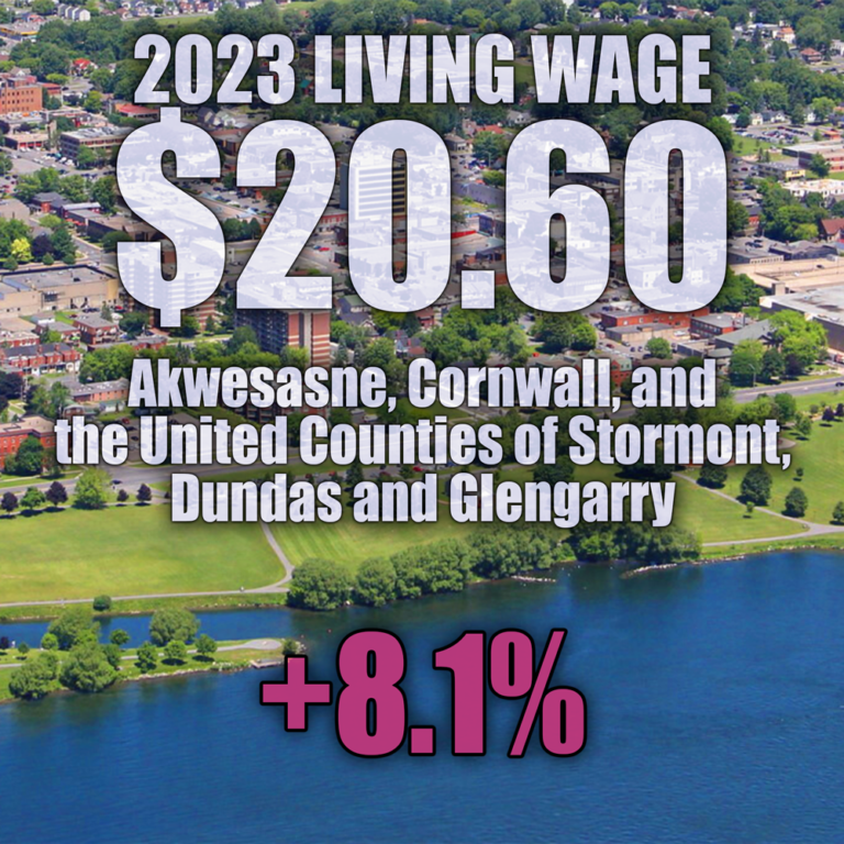 Living Wage Now Over $20 for SDGCA