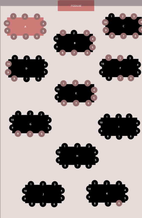 Seekers Choice Award